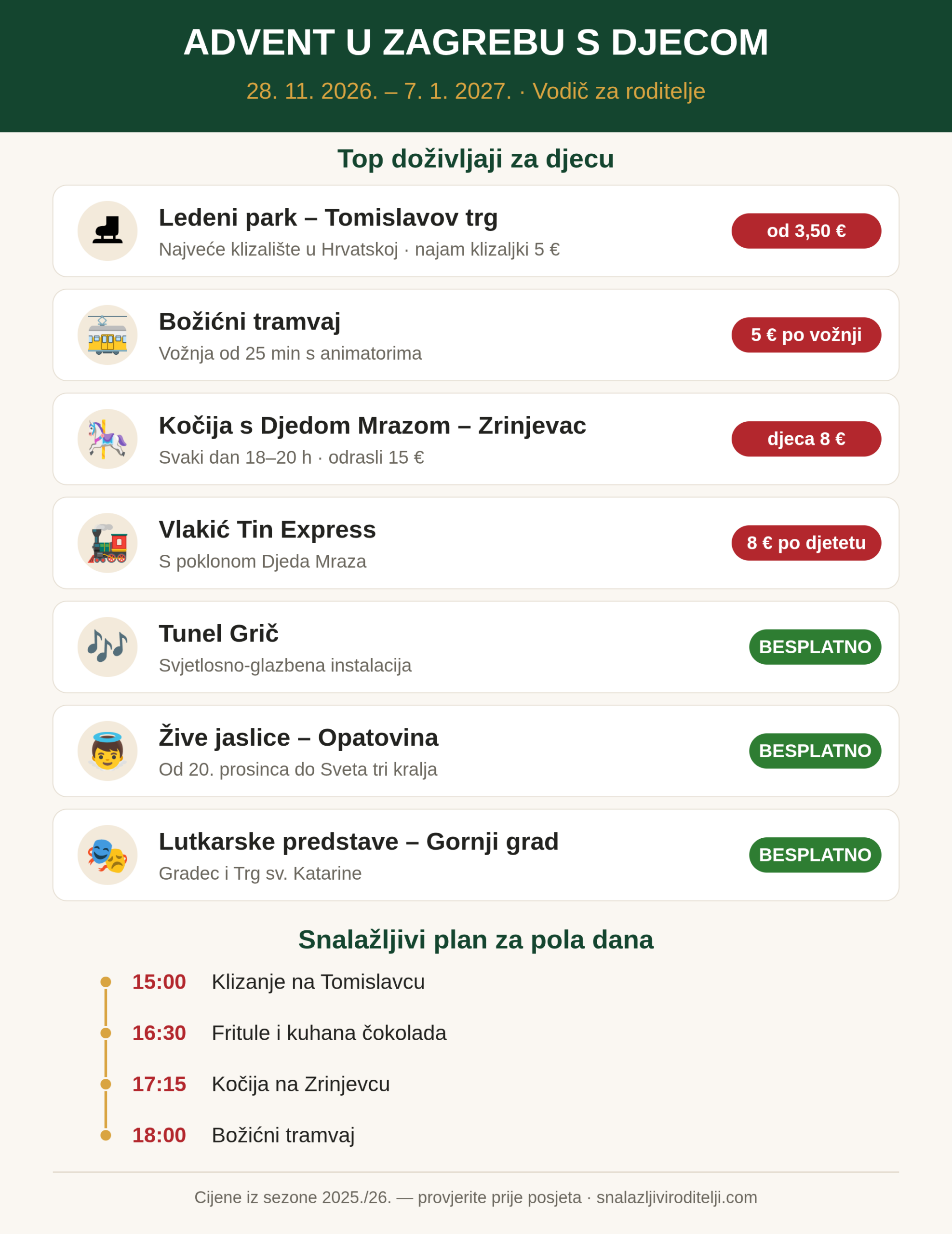 Infografika: advent u Zagrebu s djecom 2026 – top doživljaji, cijene i plan za pola dana